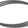 Bandsågblad