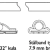 Buntband