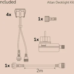 Decklight