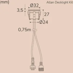 Decklight