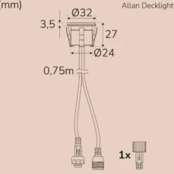 Decklight