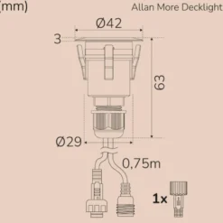 Decklight