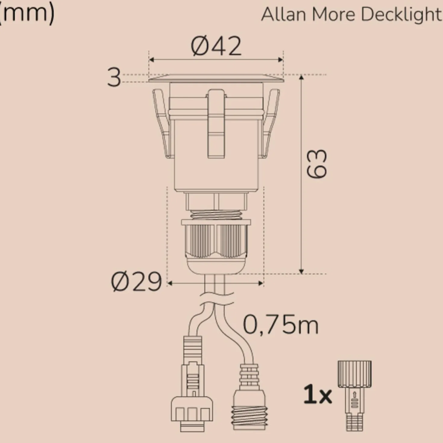 Decklight