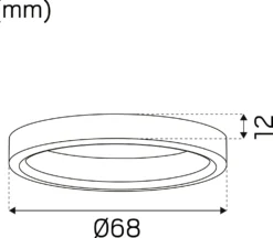Distansring