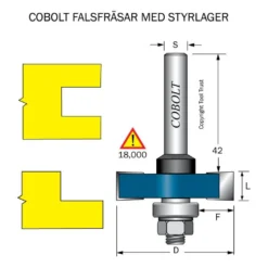 Falsfräs