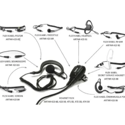 FLEX-headset