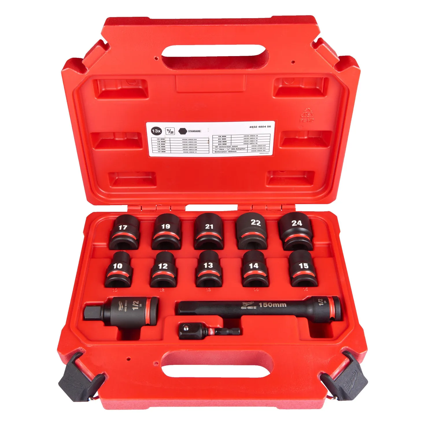 Krafthylssats