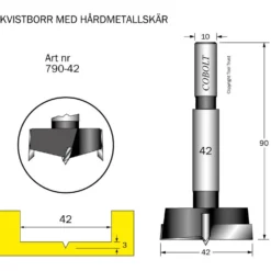 Kvistborr