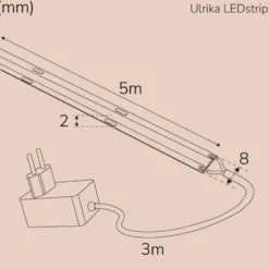 LED-strip