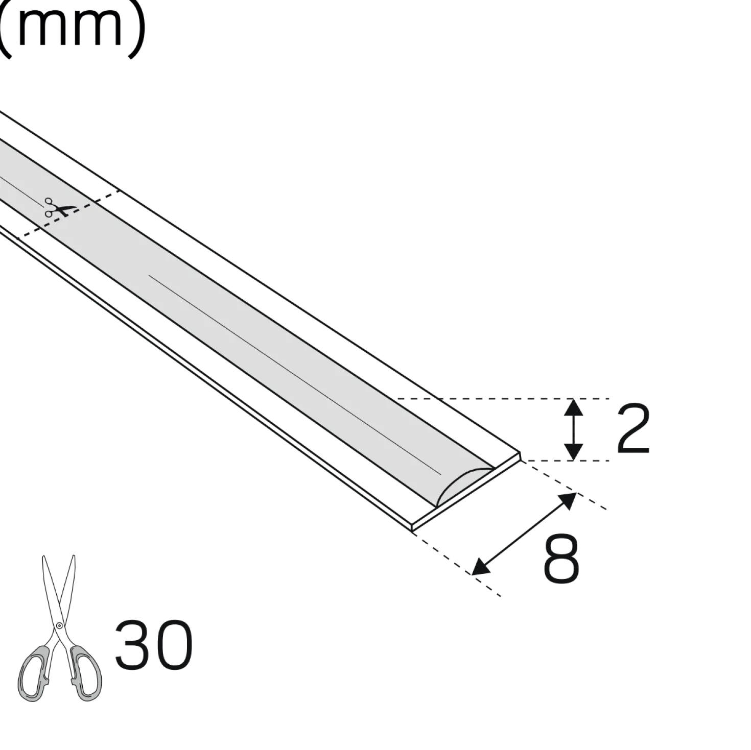 LED-strip
