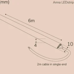 LED-strip