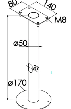 Markfäste