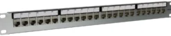 Patchpanel