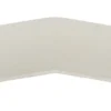 Plastdel