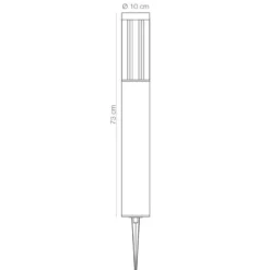 Pollare