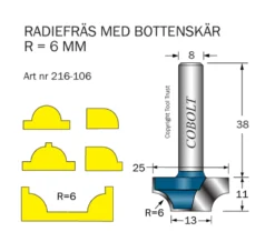 Radiefräs