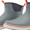 Regnsko