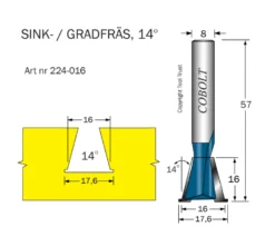 Sinkfräs