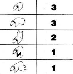 Skarvsats